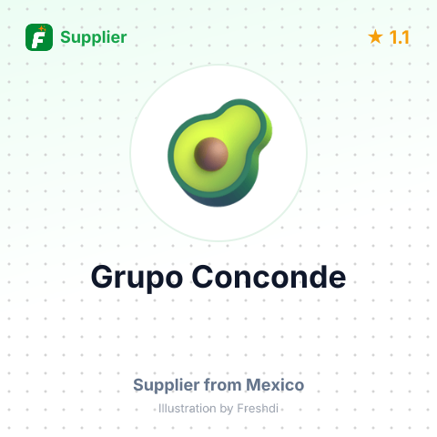 Grupo Conconde  – summary card, no photo uploaded yet