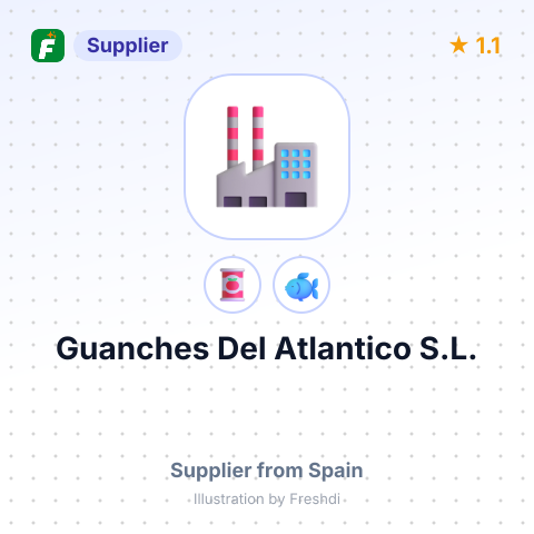 Guanches Del Atlantico S.L.  – summary card, no photo uploaded yet