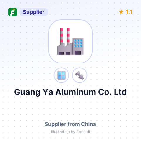Guang Ya Aluminum Co. Ltd – summary card, no photo uploaded yet
