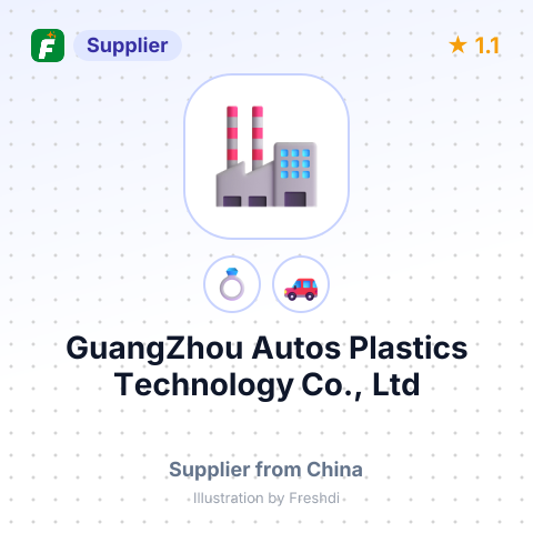 GuangZhou Autos Plastics Technology Co., Ltd – summary card, no photo uploaded yet
