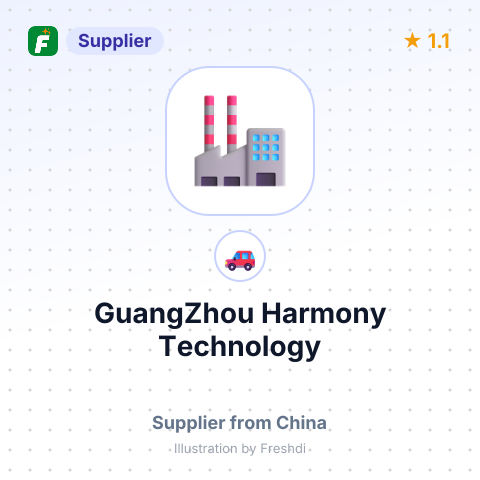 GuangZhou Harmony Technology – summary card, no photo uploaded yet