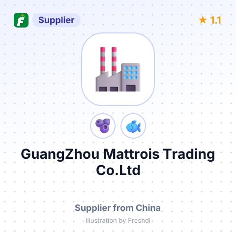 GuangZhou Mattrois Trading Co.Ltd – summary card, no photo uploaded yet