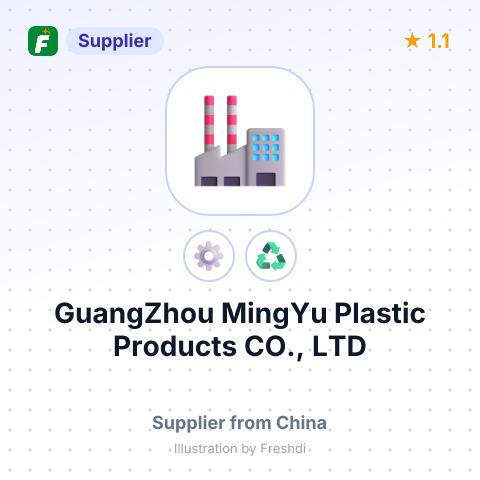 GuangZhou MingYu Plastic Products CO., LTD – summary card, no photo uploaded yet