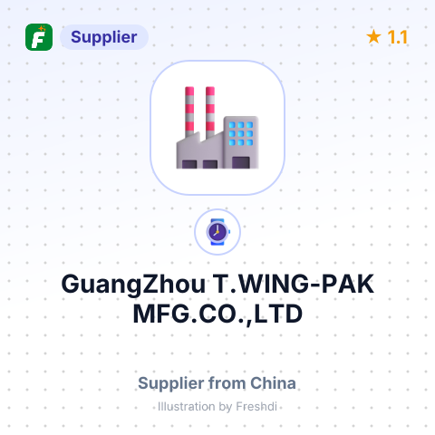 GuangZhou T.WING-PAK MFG.CO.,LTD – summary card, no photo uploaded yet