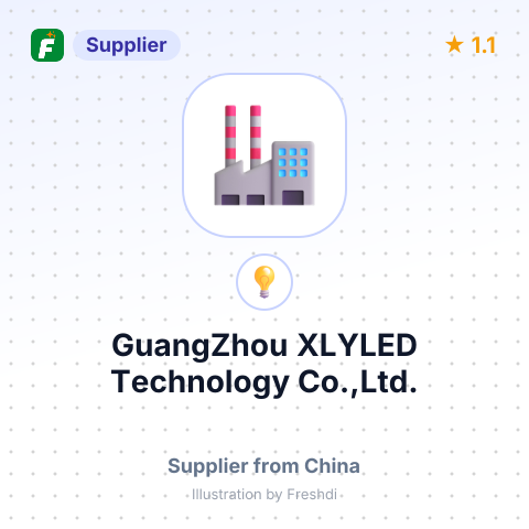 GuangZhou XLYLED Technology Co.,Ltd. – summary card, no photo uploaded yet