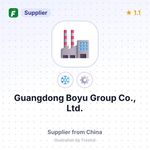 Guangdong Boyu Group Co., Ltd. – summary card, no photo uploaded yet