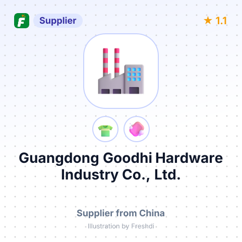 Guangdong Goodhi Hardware Industry Co., Ltd. – summary card, no photo uploaded yet