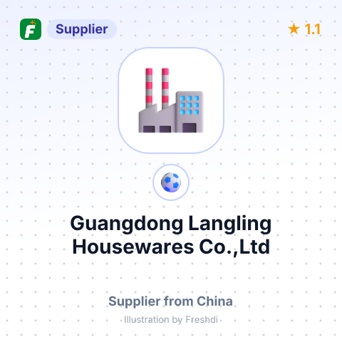 Guangdong Langling Housewares Co.,Ltd – summary card, no photo uploaded yet