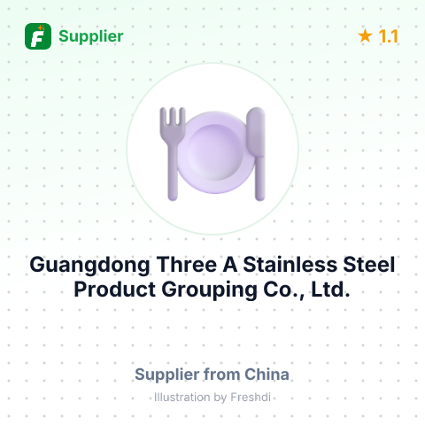 Guangdong Three A Stainless Steel Product Grouping Co., Ltd. – summary card, no photo uploaded yet
