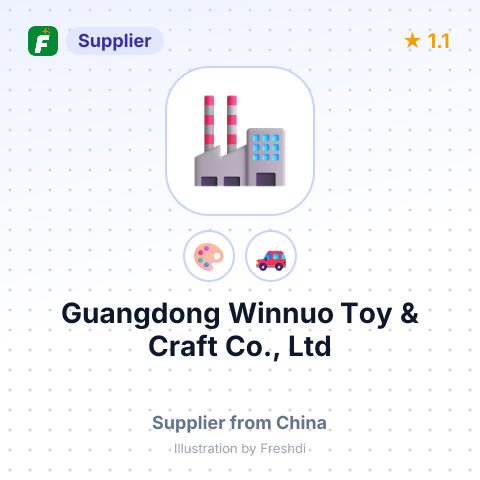 Guangdong Winnuo Toy & Craft Co., Ltd – summary card, no photo uploaded yet