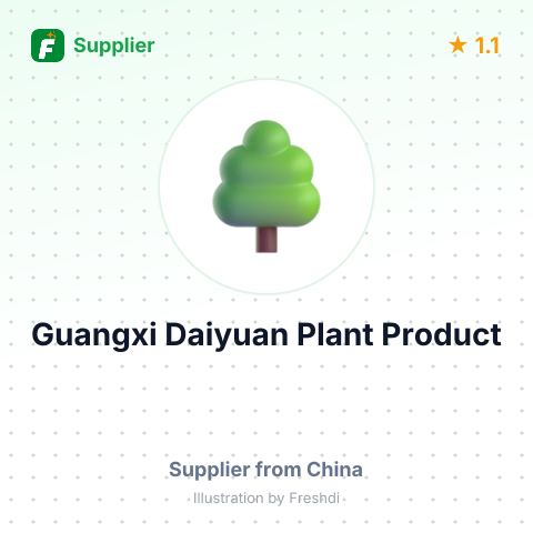 Guangxi Daiyuan Plant Product  – summary card, no photo uploaded yet