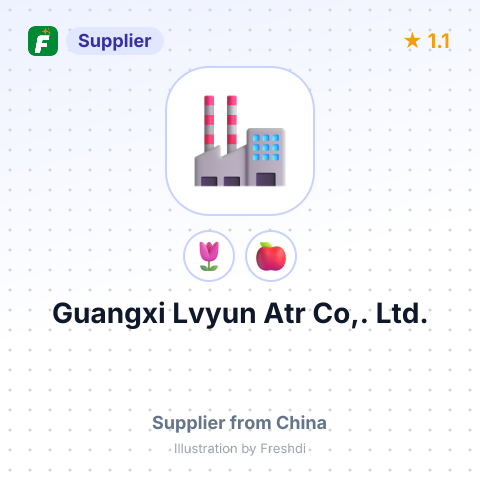 Guangxi Lvyun Atr Co,. Ltd.  – summary card, no photo uploaded yet