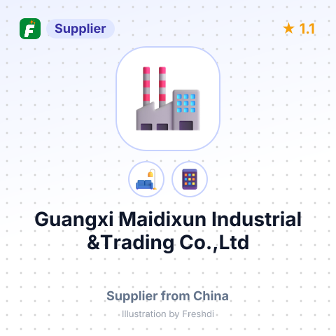 Guangxi Maidixun Industrial &Trading Co.,Ltd – summary card, no photo uploaded yet