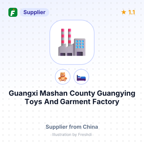 Guangxi Mashan County Guangying Toys And Garment Factory – summary card, no photo uploaded yet