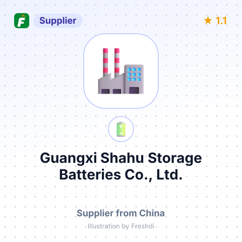 Guangxi Shahu Storage Batteries Co., Ltd. – summary card, no photo uploaded yet