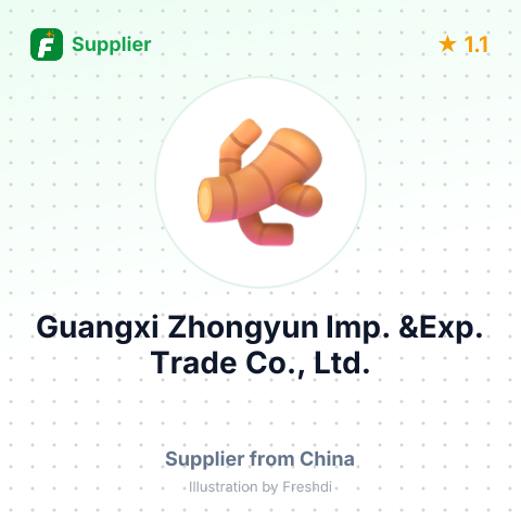 Guangxi Zhongyun Imp. &Exp. Trade Co., Ltd. – summary card, no photo uploaded yet