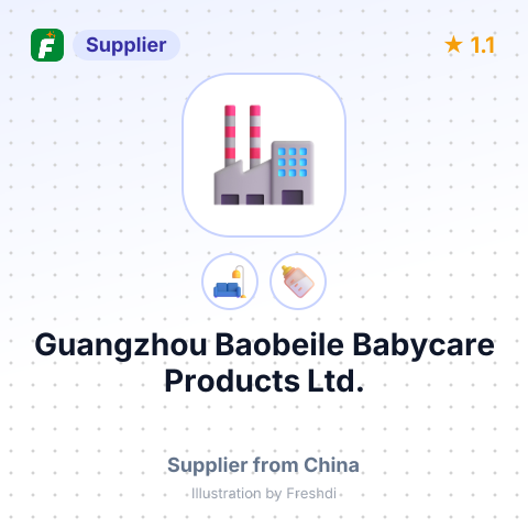 Guangzhou Baobeile Babycare Products Ltd. – summary card, no photo uploaded yet