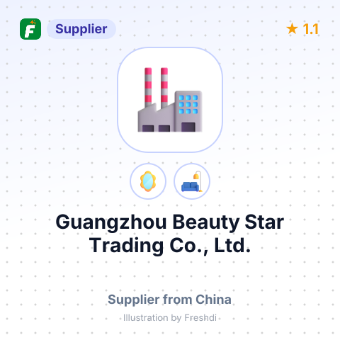 Guangzhou Beauty Star Trading Co., Ltd. – summary card, no photo uploaded yet