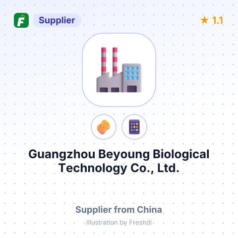 Guangzhou Beyoung Biological Technology Co., Ltd. – summary card, no photo uploaded yet