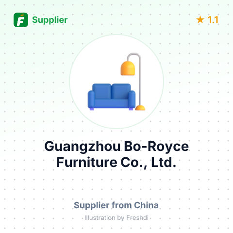 Guangzhou Bo-Royce Furniture Co., Ltd. – summary card, no photo uploaded yet