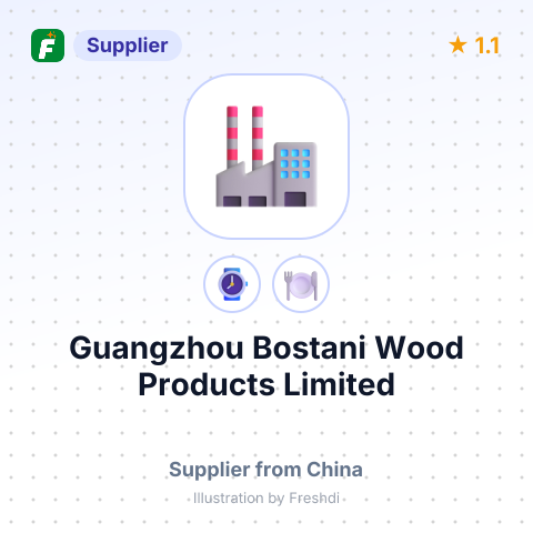 Guangzhou Bostani Wood Products Limited – summary card, no photo uploaded yet