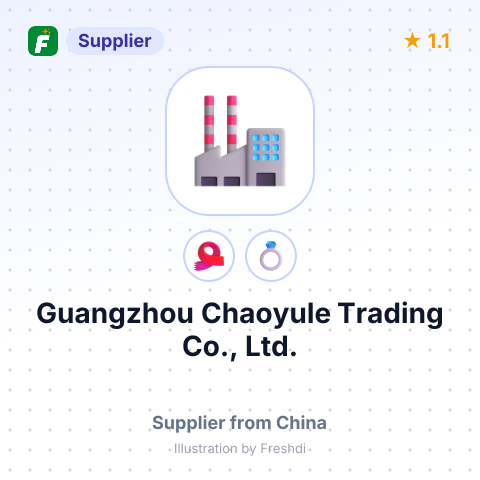 Guangzhou Chaoyule Trading Co., Ltd. – summary card, no photo uploaded yet