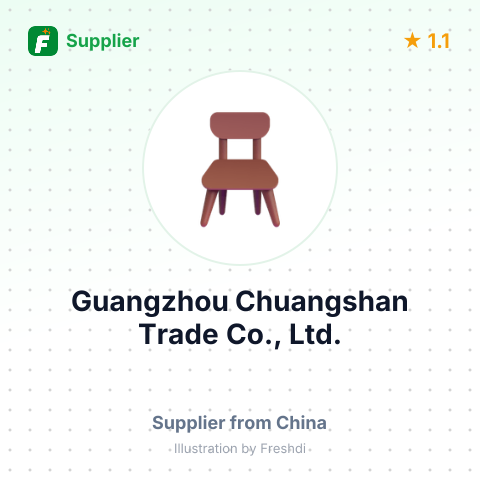 Guangzhou Chuangshan Trade Co., Ltd. – summary card, no photo uploaded yet