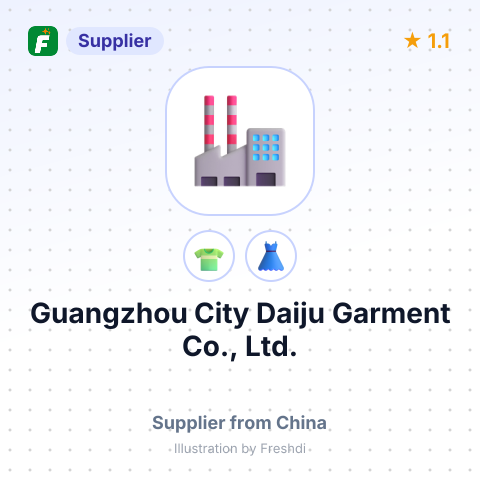 Guangzhou City Daiju Garment Co., Ltd. – summary card, no photo uploaded yet
