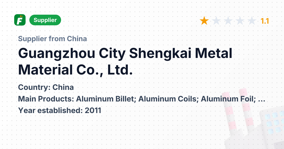 Guangzhou City Shengkai Metal Material Co., Ltd. | Aluminum Coils ...