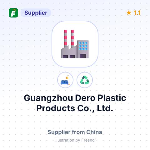Guangzhou Dero Plastic Products Co., Ltd. – summary card, no photo uploaded yet