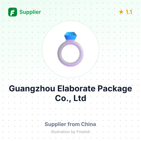 Guangzhou Elaborate Package Co., Ltd – summary card, no photo uploaded yet