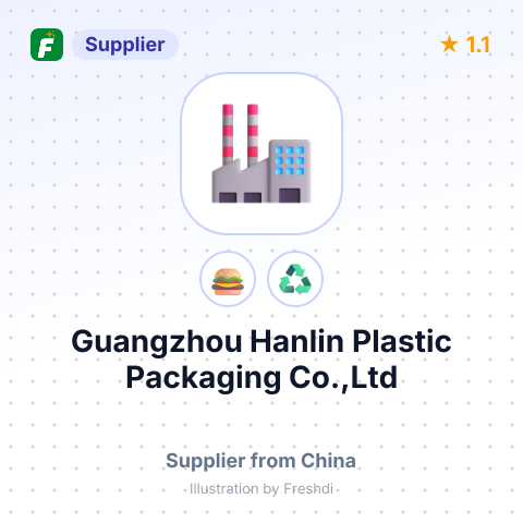 Guangzhou Hanlin Plastic Packaging Co.,Ltd – summary card, no photo uploaded yet