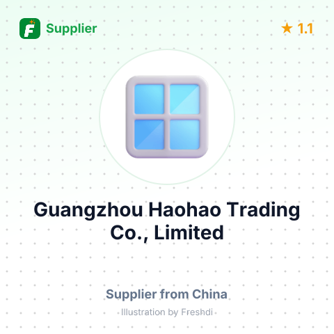 Guangzhou Haohao Trading Co., Limited – summary card, no photo uploaded yet