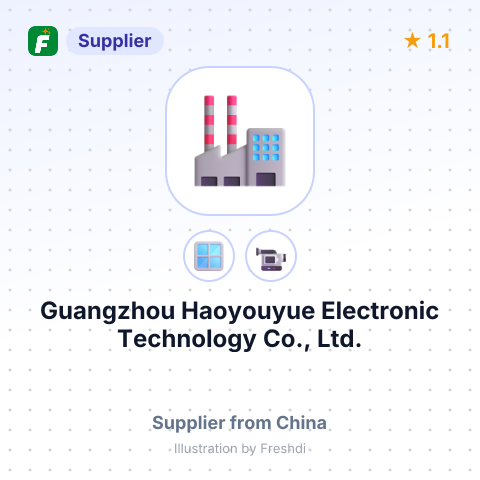 Guangzhou Haoyouyue Electronic Technology Co., Ltd. – summary card, no photo uploaded yet