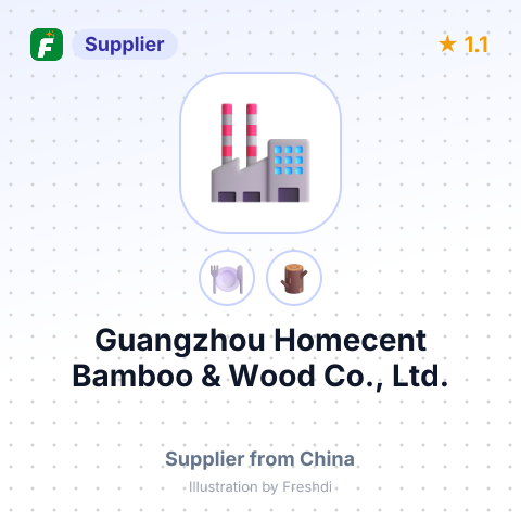 Guangzhou Homecent Bamboo & Wood Co., Ltd. – summary card, no photo uploaded yet