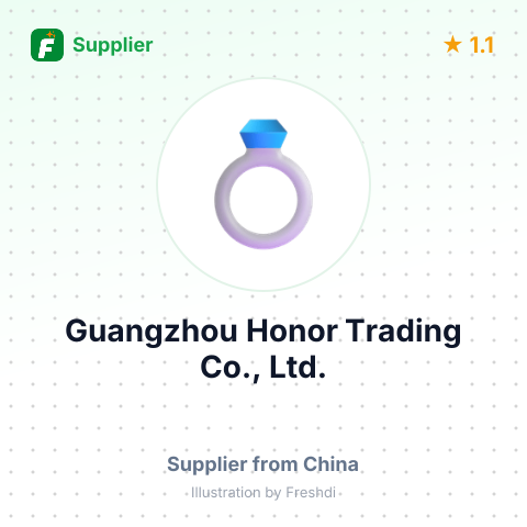 Guangzhou Honor Trading Co., Ltd. – summary card, no photo uploaded yet