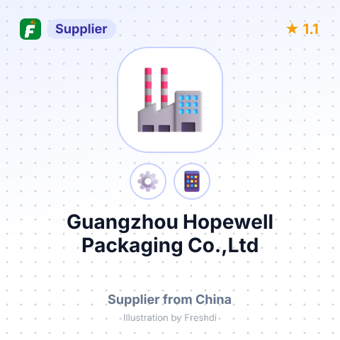 Guangzhou Hopewell Packaging Co.,Ltd – summary card, no photo uploaded yet