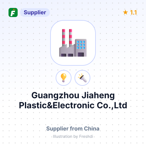 Guangzhou Jiaheng Plastic&Electronic Co.,Ltd – summary card, no photo uploaded yet
