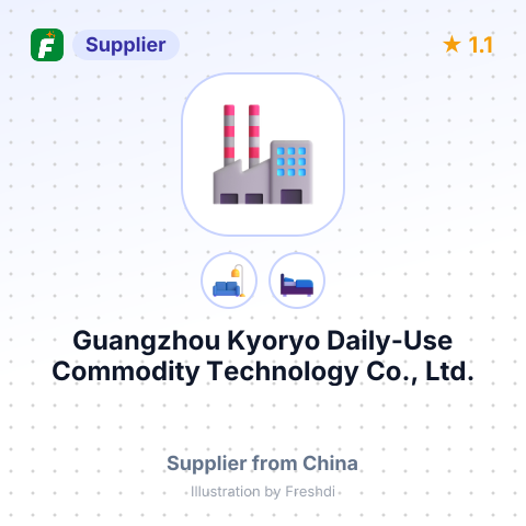 Guangzhou Kyoryo Daily-Use Commodity Technology Co., Ltd. – summary card, no photo uploaded yet