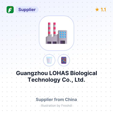 Guangzhou LOHAS Biological Technology Co., Ltd. – summary card, no photo uploaded yet