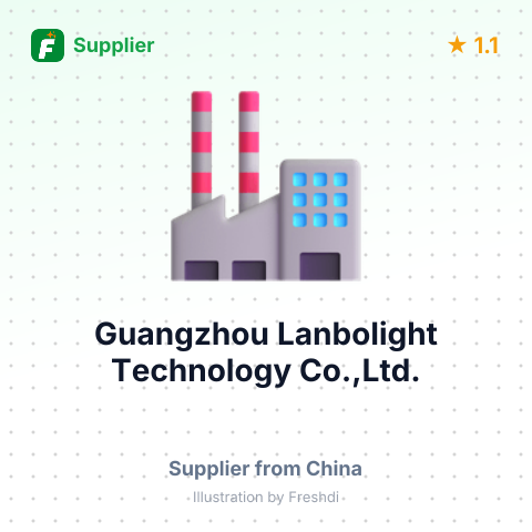 Guangzhou Lanbolight Technology Co.,Ltd. – summary card, no photo uploaded yet