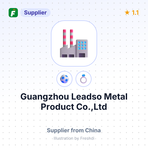 Guangzhou Leadso Metal Product Co.,Ltd – summary card, no photo uploaded yet
