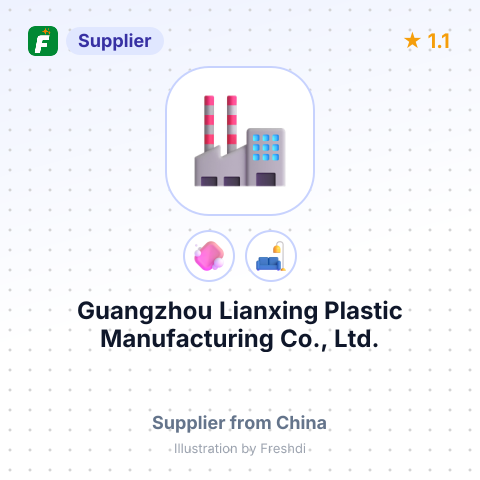 Guangzhou Lianxing Plastic Manufacturing Co., Ltd. – summary card, no photo uploaded yet