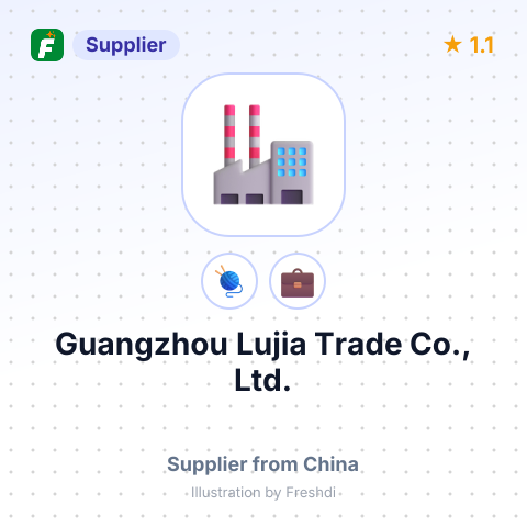 Guangzhou Lujia Trade Co., Ltd. – summary card, no photo uploaded yet