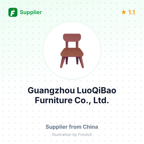 Guangzhou LuoQiBao Furniture Co., Ltd. – summary card, no photo uploaded yet