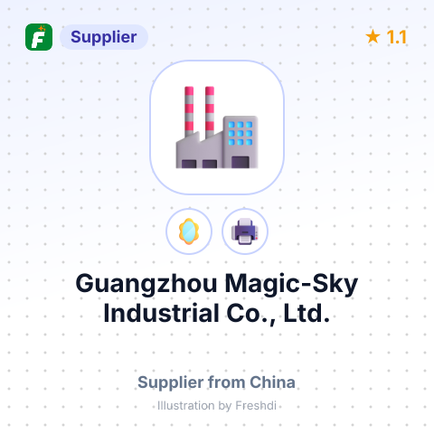 Guangzhou Magic-Sky Industrial Co., Ltd. – summary card, no photo uploaded yet