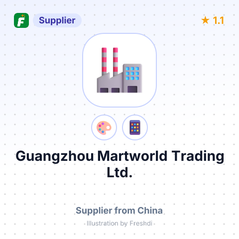 Guangzhou Martworld Trading Ltd. – summary card, no photo uploaded yet