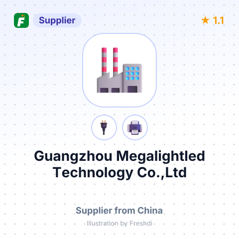 Guangzhou Megalightled Technology Co.,Ltd – summary card, no photo uploaded yet