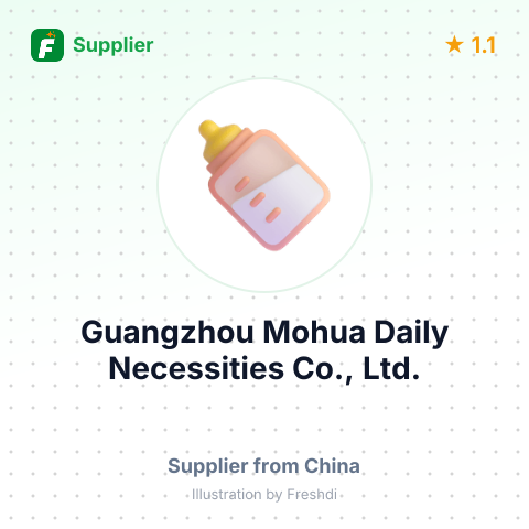 Guangzhou Mohua Daily Necessities Co., Ltd. – summary card, no photo uploaded yet