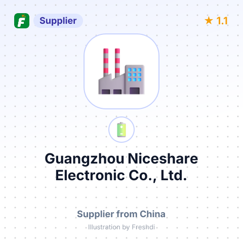 Guangzhou Niceshare Electronic Co., Ltd. – summary card, no photo uploaded yet